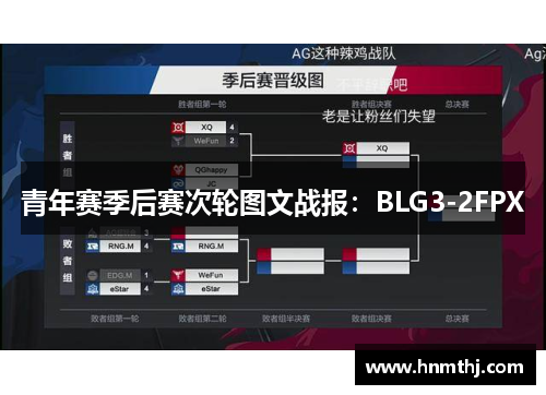 青年赛季后赛次轮图文战报：BLG3-2FPX